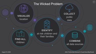 2020 Florida Data Science for Social Good Big RevealAugust 18, 2020
51
vv
IDENTIFY
at risk children and
their families
COMBINE
all data sources
FIND ALL
children
COLLECT
public
data
VISUALIZE
location
The Wicked Problem
 