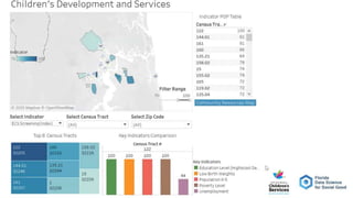 2020 Florida Data Science for Social Good Big RevealAugust 18, 2020
60
 