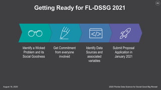 2020 Florida Data Science for Social Good Big RevealAugust 18, 2020
69
Getting Ready for FL-DSSG 2021
Submit Proposal
Application in
January 2021
Identify Data
Sources and
associated
variables
Get Commitment
from everyone
involved
Identify a Wicked
Problem and its
Social Goodness
 