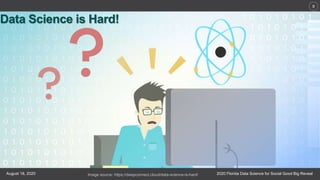 2020 Florida Data Science for Social Good Big RevealAugust 18, 2020
9
Data Science is Hard!
Image source: https://deepconnect.cloud/data-science-is-hard/
 
