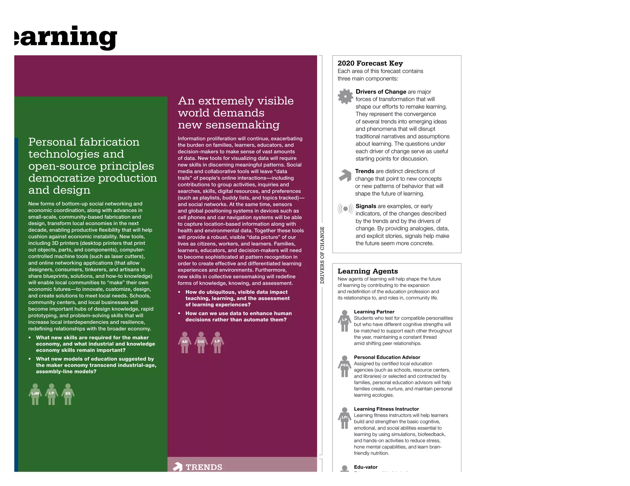 Learning
                                                                                                                                        2020 Forecast Key
                                                                                                                                        Each area of this forecast contains
                                                                                                                                        three main components:

                                                                                                                                                Drivers of Change are major
                                                            An extremely visible                                                                forces of transformation that will
                                                                                                                                                shape our efforts to remake learning.
                                                            world demands                                                                       They represent the convergence
                                                                                                                                                of several trends into emerging ideas
                                                            new sensemaking                                                                     and phenomena that will disrupt
                                                                                                                                                traditional narratives and assumptions
    Personal fabrication                                    Information proliferation will continue, exacerbating
                                                            the burden on families, learners, educators, and                                    about learning. The questions under

    technologies and                                        decision-makers to make sense of vast amounts
                                                            of data. New tools for visualizing data will require
                                                                                                                                                each driver of change serve as useful
                                                                                                                                                starting points for discussion.
    open-source principles                                  new skills in discerning meaningful patterns. Social
                                                            media and collaborative tools will leave “data                                      Trends are distinct directions of

y   democratize production                                  trails” of people’s online interactions—including
                                                            contributions to group activities, inquiries and
                                                                                                                                                change that point to new concepts
                                                                                                                                                or new patterns of behavior that will
    and design                                              searches, skills, digital resources, and preferences
                                                            (such as playlists, buddy lists, and topics tracked)—
                                                                                                                                                shape the future of learning.
    New forms of bottom-up social networking and            and social networks. At the same time, sensors                                      Signals are examples, or early
    economic coordination, along with advances in           and global positioning systems in devices such as
                                                                                                                                                indicators, of the changes described
    small-scale, community-based fabrication and            cell phones and car navigation systems will be able
    design, transform local economies in the next                                                                                               by the trends and by the drivers of
                                                            to capture location-based information along with
                                                                                                                                                change. By providing analogies, data,




                                                                                                                    DRIVERS OF CHANGE
    decade, enabling productive ﬂexibility that will help   health and environmental data. Together these tools
    cushion against economic instability. New tools,        will provide a robust, visible “data picture” of our                                and explicit stories, signals help make
    including 3D printers (desktop printers that print      lives as citizens, workers, and learners. Families,                                 the future seem more concrete.
    out objects, parts, and components), computer-          learners, educators, and decision-makers will need
y
    controlled machine tools (such as laser cutters),       to become sophisticated at pattern recognition in
    and online networking applications (that allow          order to create effective and differentiated learning
    designers, consumers, tinkerers, and artisans to        experiences and environments. Furthermore,                                  Learning Agents
    share blueprints, solutions, and how-to knowledge)      new skills in collective sensemaking will redeﬁne                           New agents of learning will help shape the future
    will enable local communities to “make” their own       forms of knowledge, knowing, and assessment.                                of learning by contributing to the expansion
    economic futures—to innovate, customize, design,                                                                                    and redeﬁnition of the education profession and
                                                            •   How do ubiquitous, visible data impact
    and create solutions to meet local needs. Schools,                                                                                  its relationships to, and roles in, community life.
                                                                teaching, learning, and the assessment
    community centers, and local businesses will                of learning experiences?
    become important hubs of design knowledge, rapid
                                                            •   How can we use data to enhance human                                            Learning Partner
    prototyping, and problem-solving skills that will                                                                                           Students who test for compatible personalities
d                                                               decisions rather than automate them?
    increase local interdependencies and resilience,                                                                                            but who have different cognitive strengths will
    redeﬁning relationships with the broader economy.                                                                                           be matched to support each other throughout
    •   What new skills are required for the maker                                                                                              the year, maintaining a constant thread
        economy, and what industrial and knowledge                                                                                              amid shifting peer relationships.
        economy skills remain important?
    •   What new models of education suggested by                                                                                               Personal Education Advisor
        the maker economy transcend industrial-age,                                                                                             Assigned by certiﬁed local education
        assembly-line models?                                                                                                                   agencies (such as schools, resource centers,
                                                                                                                                                and libraries) or selected and contracted by
                                                                                                                                                families, personal education advisors will help
                                                                                                                                                families create, nurture, and maintain personal
                                                                                                                                                learning ecologies.

                                                                                                                                                Learning Fitness Instructor
                                                                                                                                                Learning ﬁtness instructors will help learners
                                                                                                                                                build and strengthen the basic cognitive,
                                                                                                                                                emotional, and social abilities essential to
                                                                                                                                                learning by using simulations, biofeedback,
                                                                                                                                                and hands-on activities to reduce stress,
                                                                                                                                                hone mental capabilities, and learn brain-
                                                                                                                                                friendly nutrition.


                                                                TRENDS                                                                          Edu-vator
                                                                                                                                                Edu-vators will build platform prototypes,
                                                                                                                                                experiment with new tools, evaluate new
                                                            PERSONAL METRICS
 