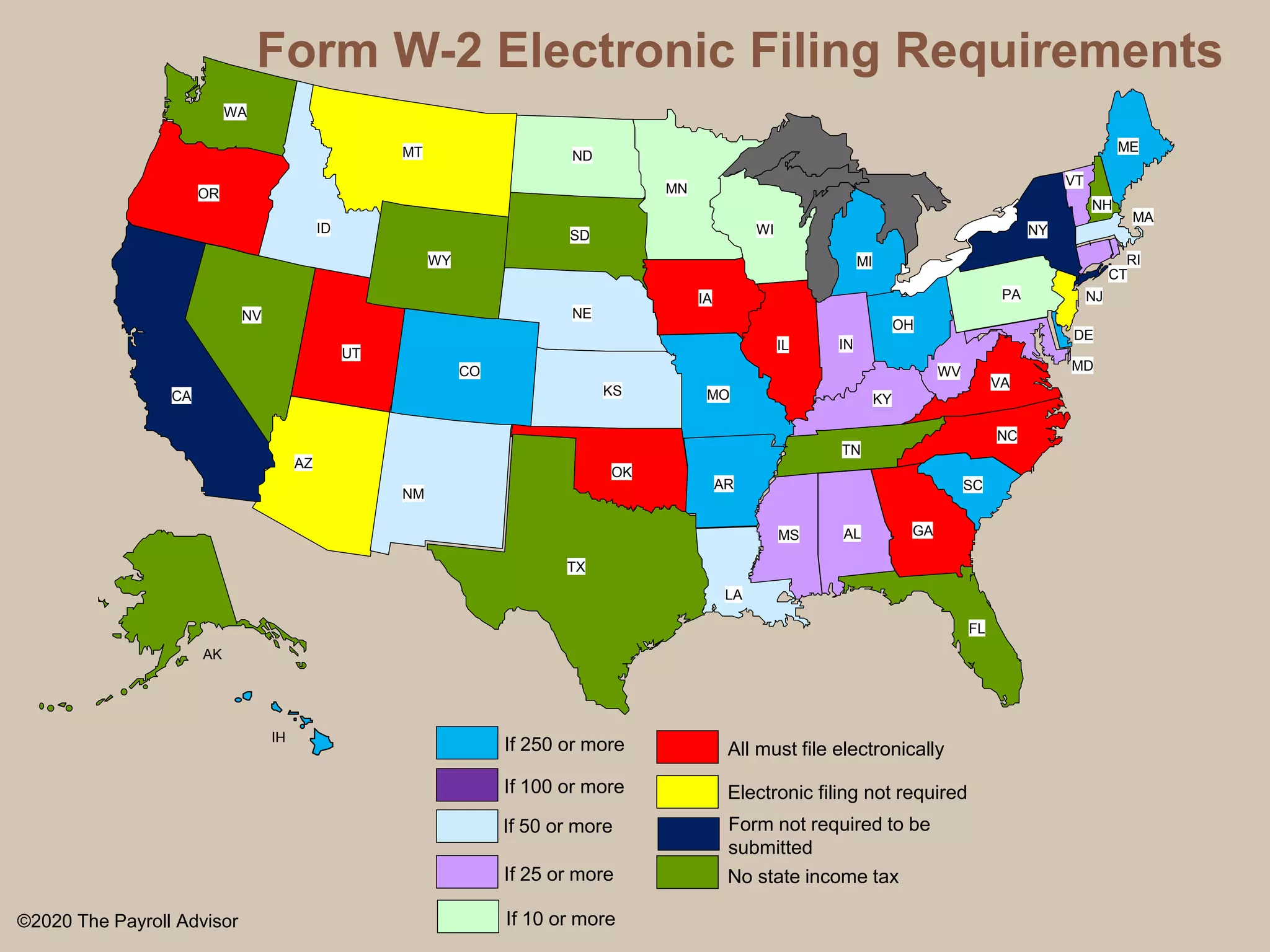 MT
WY
ID
WA
OR
NV
UT
CA
AZ
ND
SD
NE
CO
NM
TX
OK
KS
AR
LA
MO
IA
MN
WI
IL IN
KY
TN
MS AL GA
FL
SC
NC
VA
WV
OH
MI
NY
PA
MD
DE
NJ
CT
RI
MA
ME
VT
NH
AK
HI
If 250 or more
If 50 or more
No state income tax
Form W-2 Electronic Filing Requirements
©2020 The Payroll Advisor
55
Form not required to be
submitted
All must file electronically
If 100 or more
If 25 or more
Electronic filing not required
If 10 or more
 