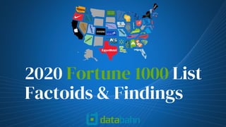 2020 Fortune 1000 List
Factoids & Findings
 