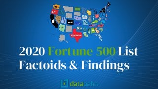 2020 Fortune 500 List
Factoids & Findings
 