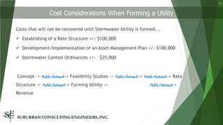 Costs that will not be recovered until Stormwater Utility is formed...
 Establishing of a Rate Structure +/- $100,000
 D...