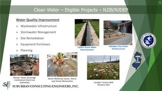 Water Quality Improvement
 Wastewater Infrastructure
 Stormwater Management
 Site Remediation
 Equipment Purchases
 P...