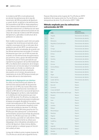 64 AMÉRICA LATINA
N.º PAÍS
MÉTODO
SUBNACIONAL
1 Angola Herramienta de distrito
2 Benin Herramienta de distrito
3 Botswana Herramienta de distrito
4 República Centroafricana Herramienta de distrito
5 Chad Herramienta de distrito
6 Congo Herramienta de distrito
7 Guinea Ecuatorial Herramienta de distrito
8 Eritrea Herramienta de distrito
9 Gabón Herramienta de distrito
10 Gambia Herramienta de distrito
11 Ghana Herramienta de distrito
12 Guinea Herramienta de distrito
13 Guinea Bissau Herramienta de distrito
14 Liberia Herramienta de distrito
15 Malí Herramienta de distrito
16 Níger Herramienta de distrito
17 Sierra Leone Herramienta de distrito
18 Sudán del Sur Herramienta de distrito
19 Burkina Faso Naomi
20 Burundi Naomi
21 Camerún Naomi
22 Costa de Marfil Naomi
23 República Democrática del Congo Naomi
24 Eswatini Naomi
25 Etiopía Naomi
26 Haití Naomi
27 Kenya Naomi
28 Lesotho Naomi
29 Malawi Naomi
30 Mozambique Naomi
31 Namibia Naomi
32 Nigeria Naomi
33 Rwanda Naomi
34 Sudáfrica Naomi
35 Togo Naomi
36 Uganda Naomi
37 República Unida de Tanzanía Naomi
38 Zambia Naomi
39 Zimbabwe Naomi
la incidencia del VIH a nivel subnacional,
se calculan las estimaciones de la tasa de
transmisión del VIH procedente de Spectrum
y, a partir de ahí, se aplican a las estimaciones
de la prevalencia del VIH en áreas pequeñas y
de la cobertura de la terapia antirretroviral en
cada área subnacional. La distribución por sexo
y edad en cada área subnacional se basa en las
ratios de la tasa de incidencia del VIH extraídas
de Spectrum y aplicadas a la estructura de la
población en cada área.
Este modelo se proyecta a partir de la encuesta
a hogares más reciente para el periodo actual
creando una proyección de un solo paso de la
población para el año 2019. Las estimaciones
de población están actualizadas de acuerdo con
las últimas estimaciones nacionales. El número
de personas que viven con el VIH se prevé de
acuerdo con las estimaciones de supervivencia
por provincia, sexo y grupo de edad extraídas
de Spectrum para el mismo periodo (el cual
representa la progresión de la enfermedad del
VIH y los efectos de la ampliación de la terapia
antirretroviral a la hora de reducir la mortalidad
relacionada con el sida). La cobertura de
la terapia antirretroviral está actualizada
de acuerdo con el número de personas en
tratamiento en el año 2019 proporcionado por
los datos del servicio de tratamiento.
Método de la disgregación por distritos:
Se utilizó una herramienta para obtener las
estimaciones subnacionales de las personas
que viven con el VIH y las nuevas infecciones
disgregando las estimaciones nacionales con
relación al VIH del archivo nacional de Spectrum.
Dicha disgregación se llevó a cabo basándose
en la distribución de las personas que viven
con el VIH de entre 15 y 49 años y los datos de
población total subnacional proporcionados por
el equipo encargado de elaborar las estima-
ciones nacionales para el VIH. Para producir esas
estimaciones, la herramienta necesita la contri-
bución de la población de entre 15 y 49 años,
y la prevalencia del VIH entre personas de 15 a
49 años por área subnacional. La herramienta
primeramente calcula el porcentaje de personas
de entre 15 y 49 años que viven con el VIH a
nivel nacional y que están en cada distrito. Estos
porcentajes posteriormente se utilizan para
desagregar otros indicadores calculados en el
archivo de Spectrum. Estas mismas distribu-
ciones se aplican a cualquier grupo en función
de la edad y el sexo.
La tasa de incidencia entre mujeres jóvenes de
15 a 24 años se calculó de la siguiente forma:
Nuevas infecciones entre mujeres de 15 a 24 años en 2019/
(población de mujeres entre los 15 y los 24 años, mujeres
seropositivas de entre 15 y 24 años) en 2019 * 1000.
Método empleado para las estimaciones
subnacionales del VIH
 
