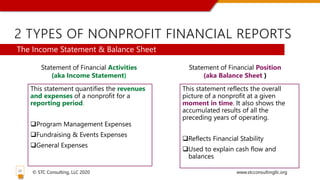 Nonprofit Financial Basics