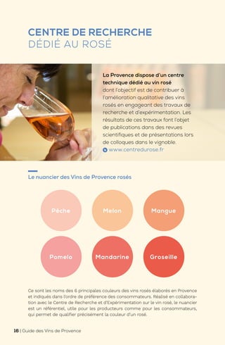 CENTRE DE RECHERCHE
DÉDIÉ AU ROSÉ
Le nuancier des Vins de Provence rosés
Ce sont les noms des 6 principales couleurs des vins rosés élaborés en Provence
et indiqués dans l’ordre de préférence des consommateurs. Réalisé en collabora-
tion avec le Centre de Recherche et d’Expérimentation sur le vin rosé, le nuancier
est un référentiel, utile pour les producteurs comme pour les consommateurs,
qui permet de qualifier précisément la couleur d’un rosé.
Pêche
Pomelo
Melon
Mandarine
Mangue
Groseille
La Provence dispose d’un centre
technique dédié au vin rosé
dont l’objectif est de contribuer à
l’amélioration qualitative des vins
rosés en engageant des travaux de
recherche et d’expérimentation. Les
résultats de ces travaux font l’objet
de publications dans des revues
scientifiques et de présentations lors
de colloques dans le vignoble.
www.centredurose.fr
© Nicolas Gomez
16 | Guide des Vins de Provence
 