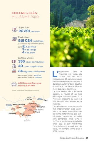 L’
appellation Côtes de
Provence est vaste, elle
couvre plus de 20000
hectares, sur 84 communes dont
68 dans le département du Var, 15
dans le département des Bouches
du Rhône et une dans le départe-
ment des Alpes Maritimes.
La zone s’étend de la Provence
calcaire, à l’ouest et au nord
(Montagne Sainte-Victoire), à la
Provence cristalline au sud et à
l’est (Massifs des Maures et de
l’Estérel).
L’appellation est soumise au cli-
mat méditerranéen avec la pré-
sence de vents caractéristiques
(le Mistral notamment). Les tem-
pératures moyennes annuelles
sont comprises entre 12 °C et
15 °C et la pluviométrie, très faible,
entre 600 et 900 millimètres.
L’ensoleillement annuel est très
élevé, est compris entre 2700 à
3000 heures.
CHIFFRES CLÉS
MILLÉSIME 2019
Superficie:
20 291 hectares
Production:
918 024 hectolitres
(122 millions équivalent bouteilles)
dont 
91% de Rosé
5% de Rouge
4% de Blanc
La filière viticole:
355 caves particulières
40 caves coopératives
24 négociantsvinificateurs
Rendement moyen: 45hl/ha
Rendement maximal: 55hl/ha
AOC Côtes de Provence
reconnue en 1977
M
TOULON
NICE
MARSEILLE
BOUCHES-
DU-RHÔNE
ALPES-
MARITIMES
VAR
AIX-EN-PROVENCE
Villars-
sur-Var
Hyères
St-Tropez
Draguignan
Ste-Maxime
St-Raphaël
Massif
de l’Esterel
Massif
des Maures
Chaîne
de l’Étoile
Île de
Porquerolles
Fréjus
Trets
(source: syndicat des vins Côtes de Provence)
Guide des Vins de Provence | 27
 