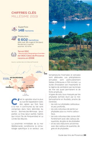 C’
est le vignoble situé le plus
au sud de l’appellation avec
des vignes qui font face
à la mer. 4 communes du Var sont
comprises dans l’aire délimitée du
terroir: Bormes-les-Mimosas (pour
partie), La Crau (pour partie), Hyères
(qui inclut l’île de Porquerolles) et La
Londe-les-Maures.
La proximité immédiate de la mer
Méditerranée conditionne la clima-
tologie spécifique à ce secteur. Les
températures hivernales et estivales
sont atténuées. Les précipitations
annuelles sont particulièrement
faibles (inférieures à 700 mm/an). La
durée d’insolation est importante et
le régime de ventilation par les brises
de mer est quasi permanent et de
forte amplitude.
4 types de sols, tous marqués par les
phyllades (schiste durci par le mé-
tamorphisme en feuillets, proche de
l’ardoise):
• les sols sur phyllades caillouteux
et peu profonds,
• les sols colluviaux de pente sur
phyllades plus ou moins caillou-
teux,
• les sols colluviaux des zones d’ef-
fondrement avec des cailloux de
quartzite, de grès et de phyllades
• et les sols d’alluvions anciennes
avec des cailloux de quartzite, de
grès et de phyllades.
CHIFFRES CLÉS
MILLÉSIME 2019
Production:
6 602 hectolitres
(69% rosé, 19% rouge et 13% blanc)
Rendement maximal
autorisé: 50 hl/ha
Terroir DGC
- Dénomination Géographique Contrôlée -
de l’AOC Côtes de Provence
reconnu en 2008
M
MARSEILLE
BOUCHES-
DU-RHÔNE
VAR
AIX-EN-PROVENCE
TOULON
Île de
Porquerolles
La Londe
les Maures
Hyères
ALPES-
MARITIMES
NICE
(source: syndicat des vins Côtes de Provence)
Superficie:
148 hectares
Guide des Vins de Provence | 35
 