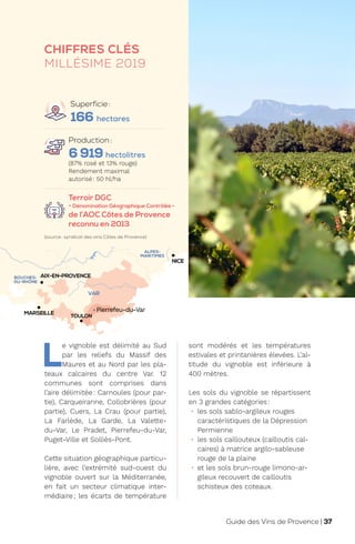 CHIFFRES CLÉS
MILLÉSIME 2019
Production:
6 919 hectolitres
(87% rosé et 13% rouge)
Rendement maximal
autorisé: 50 hl/ha
Terroir DGC
- Dénomination Géographique Contrôlée -
de l’AOC Côtes de Provence
reconnu en 2013
M
MARSEILLE
BOUCHES-
DU-RHÔNE
VAR
AIX-EN-PROVENCE
TOULON
Pierrefeu-du-Var
ALPES-
MARITIMES
NICE
L
e vignoble est délimité au Sud
par les reliefs du Massif des
Maures et au Nord par les pla-
teaux calcaires du centre Var. 12
communes sont comprises dans
l’aire délimitée: Carnoules (pour par-
tie), Carqueiranne, Collobrières (pour
partie), Cuers, La Crau (pour partie),
La Farlède, La Garde, La Valette-
du-Var, Le Pradet, Pierrefeu-du-Var,
Puget-Ville et Solliès-Pont.
Cette situation géographique particu-
lière, avec l’extrémité sud-ouest du
vignoble ouvert sur la Méditerranée,
en fait un secteur climatique inter-
médiaire; les écarts de température
sont modérés et les températures
estivales et printanières élevées. L’al-
titude du vignoble est inférieure à
400 mètres.
Les sols du vignoble se répartissent
en 3 grandes catégories:
• les sols sablo-argileux rouges
caractéristiques de la Dépression
Permienne
• les sols caillouteux (cailloutis cal-
caires) à matrice argilo-sableuse
rouge de la plaine
• et les sols brun-rouge limono-ar-
gileux recouvert de cailloutis
schisteux des coteaux.
(source: syndicat des vins Côtes de Provence)
Superficie:
166 hectares
Guide des Vins de Provence | 37
 