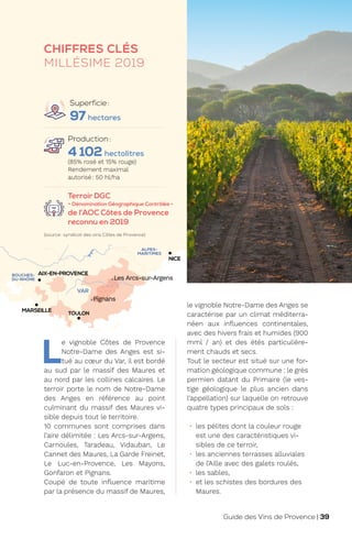 CHIFFRES CLÉS
MILLÉSIME 2019
Production:
4 102 hectolitres
(85% rosé et 15% rouge)
Rendement maximal
autorisé: 50 hl/ha
Terroir DGC
- Dénomination Géographique Contrôlée -
de l’AOC Côtes de Provence
reconnu en 2019
L
e vignoble Côtes de Provence
Notre-Dame des Anges est si-
tué au cœur du Var, il est bordé
au sud par le massif des Maures et
au nord par les collines calcaires. Le
terroir porte le nom de Notre-Dame
des Anges en référence au point
culminant du massif des Maures vi-
sible depuis tout le territoire.
10 communes sont comprises dans
l’aire délimitée : Les Arcs-sur-Argens,
Carnoules, Taradeau, Vidauban, Le
Cannet des Maures, La Garde Freinet,
Le Luc-en-Provence, Les Mayons,
Gonfaron et Pignans.
Coupé de toute influence maritime
par la présence du massif de Maures,
le vignoble Notre-Dame des Anges se
caractérise par un climat méditerra-
néen aux influences continentales,
avec des hivers frais et humides (900
mml / an) et des étés particulière-
ment chauds et secs.
Tout le secteur est situé sur une for-
mation géologique commune : le grès
permien datant du Primaire (le ves-
tige géologique le plus ancien dans
l’appellation) sur laquelle on retrouve
quatre types principaux de sols :
• les pélites dont la couleur rouge
est une des caractéristiques vi-
sibles de ce terroir,
• les anciennes terrasses alluviales
de l’Aille avec des galets roulés,
• les sables,
• et les schistes des bordures des
Maures.
(source: syndicat des vins Côtes de Provence)
Superficie:
97 hectares
M
BOUCHES-
DU-RHÔNE
VAR
ALPES-
MARITIMES
MARSEILLE
TOULON
AIX-EN-PROVENCE
Les Arcs-sur-Argens
Pignans
NICE
Guide des Vins de Provence | 39
 
