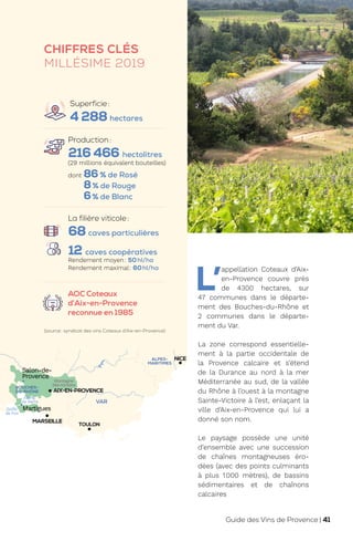 CHIFFRES CLÉS
MILLÉSIME 2019
Superficie:
4 288 hectares
Production:
216 466 hectolitres
(29 millions équivalent bouteilles)
dont 
86% de Rosé
8% de Rouge
6% de Blanc
La filière viticole:
68 caves particulières
12 caves coopératives
Rendement moyen: 50hl/ha
Rendement maximal: 60hl/ha
AOC Coteaux
d’Aix-en-Provence
reconnue en 1985
M
TOULON
Salon-de-
Provence
Martigues
MARSEILLE
BOUCHES-
DU-RHÔNE
VAR
Étang
de Berre
Golfe
de Fos
Montagne
Ste-Victoire
AIX-EN-PROVENCE
ALPES-
MARITIMES
NICE
L’
appellation Coteaux d’Aix-
en-Provence couvre près
de 4300 hectares, sur
47 communes dans le départe-
ment des Bouches-du-Rhône et
2 communes dans le départe-
ment du Var.
La zone correspond essentielle-
ment à la partie occidentale de
la Provence calcaire et s’étend
de la Durance au nord à la mer
Méditerranée au sud, de la vallée
du Rhône à l’ouest à la montagne
Sainte-Victoire à l’est, enlaçant la
ville d’Aix-en-Provence qui lui a
donné son nom.
Le paysage possède une unité
d’ensemble avec une succession
de chaînes montagneuses éro-
dées (avec des points culminants
à plus 1000 mètres), de bassins
sédimentaires et de chaînons
calcaires
(source: syndicat des vins Coteaux d’Aix-en-Provence)
Guide des Vins de Provence | 41
 