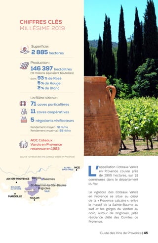 CHIFFRES CLÉS
MILLÉSIME 2019
Superficie:
2 885 hectares
Production:
146 397 hectolitres
(19 millions équivalent bouteilles)
dont 
93% de Rosé
5% de Rouge
2% de Blanc
La filière viticole:
71 caves particulières
11 caves coopératives
5 négociants vinificateurs
Rendement moyen: 51hl/ha
Rendement maximal: 55hl/ha
AOC Coteaux
Varois en Provence
reconnue en 1993
M
TOULON
MARSEILLE
BOUCHES-
DU-RHÔNE
VAR
AIX-EN-PROVENCE
St-Maximin-la-Ste-Baume
Brignoles
Salernes
Barjols
Chaîne de
la Ste-Baume
ALPES-
MARITIMES
NICE
L’
appellation Coteaux Varois
en Provence couvre près
de 2900 hectares, sur 28
communes dans le département
du Var.
Le vignoble des Coteaux Varois
en Provence se situe au cœur
de la « Provence calcaire », entre
le massif de la Sainte-Baume au
sud et les gorges du Verdon au
nord, autour de Brignoles, jadis
résidence d’été des Comtes de
Provence.
(source: syndicat des vins Coteaux Varois en Provence)
Guide des Vins de Provence | 45
 