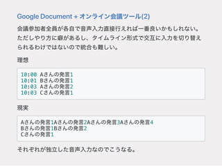 GoogleDocument+オンライン会議ツール(2)
会議参加者全員が各自で音声入力直接行えれば一番良いかもしれない。
ただしやり方に癖があるし、タイムライン形式で交互に入力を切り替え
られるわけではないので統合も難しい。
理想
10:00 Aさんの発言1
10:01 Bさんの発言1
10:03 Aさんの発言2
10:03 Cさんの発言1
現実
Aさんの発言1Aさんの発言2Aさんの発言3Aさんの発言4
Bさんの発言1Bさんの発言2
Cさんの発言1
それぞれが独立した音声入力なのでこうなる。
 