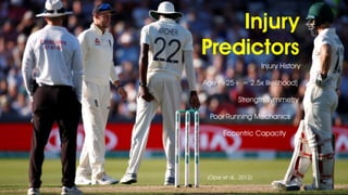 Age (>25+ = 2.5x likelihood)
Poor Running Mechanics
Injury History
Strength Symmetry
Injury
Predictors
Eccentric Capacity
(Opar et al., 2012)
 