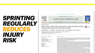 SPRINTING
REGULARLY
REDUCES
INJURY
RISK
 