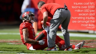 Injuries cost NFL
teams over $500
million USD per
season and
hamstring injuries
are amongst the
most likely
(Forbes, 2020)
 