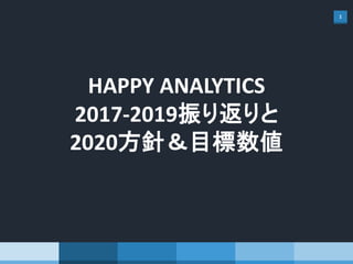 1
HAPPY ANALYTICS
2017-2019振り返りと
2020方針＆目標数値
 