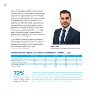 | 8
meses de 2019. É fato que a situação de segurança melhorou em
relação a outubro-novembro, o que ajudará na recuperação do
turismo e do varejo, mas a grande incerteza em relação aos custos
econômicos de uma nova constituição continuará prejudicando o
investimento privado. Embora seja provável que o governo injete
bilhões de dólares na economia para reparar as partes danificadas
de Santiago e Valparaíso (dando certo impulso ao setor de
construção), as famílias locais continuarão economizando como
forma de precaução e buscando proteção no dólar até o cenário
político deixar de ser tão incerto. Nossa perspectiva de que a
economia terá um crescimento de 1,9% este ano (após 1,2% em
2019) baseia-se no pressuposto de que o governo seja capaz de
executar parte do seu plano de estímulo fiscal e que o aumento
iminente do desemprego não leve a uma queda definitiva nos
salários de equilíbrio, o que significa que os riscos do crescimento
são direcionados para o lado negativo.
Em suma, a América Latina continua tendo muitos desafios em
2020, mas após enfrentar o cenário político difícil e o crescimento
limitado de 2019, o crescimento que se espera nos principais
mercados da região ao longo de 2020 nos permite ser otimistas,
de forma cautelosa, de que será um ano melhor.
72%das empresas acreditam
que sua indústria crescerá
nos próximos 12 meses
De maneira geral, os quatro países analisados enxergam o crescimento das empresas nos próximos
meses com mais otimismo do que pessimismo. No entanto, ainda existem algumas inseguranças em
relação ao mercado da região, considerando que 15% das empresas não acreditam no crescimento
de sua indústria e 13% não sabem afirmar ao certo – ambos resultados possivelmente motivados
pelo cenário político na América Latina. O Brasil e a Colômbia são os países mais otimistas: 85% dos
brasileiros e 75% dos colombianos acreditam no crescimento da sua indústria.
Não se aplica Positivamente Neutro Negativamente Não sei
Cenário político atual 3% 20% 24% 51% 2%
Desastres naturais 27% 6% 39% 25% 3%
Leis de privacidade de dados 17% 17% 53% 8% 5%
Reforma da previdência 12% 21% 43% 16% 8%
Taxas de inflação 4% 20% 29% 42% 5%
COMO OS SEGUINTES ASPECTOS ESTÃO IMPACTANDO OS NEGÓCIOS NA AMÉRICA LATINA
Marcos Casarin,
Economista-chefe, América Latina na Oxford Economics(Texto desenvolvido em janeiro de 2020)
 