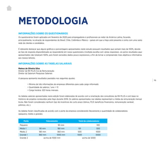 | 116
METODOLOGIA
INFORMAÇÕES SOBRE OS QUESTIONÁRIOS
INFORMAÇÕES SOBRE AS TABELAS SALARIAIS
Os questionários foram aplicados em fevereiro de 2020 para empregadores e profissionais ao redor da América Latina, focando,
principalmente, na atração de respondentes do Brasil, Chile, Colômbia e México – países em que a Hays está presente e conta com uma vasta
rede de clientes e candidatos.
É relevante destacar que alguns gráficos e porcentagens apresentados neste estudo possuem resultados que somam mais de 100%, devido
ao tipo de resposta disponibilizado ao respondente em nosso questionário (múltipla escolha com várias respostas). Já outros resultados aqui
apresentados não totalizam 100%, pois foram excluídos dados pouco expressivos, a fim de tornar a compreensão mais objetiva e informativa
aos nossos leitores.
A pesquisa apresenta resultados pautados nos seguintes ajustes:
	 • Mínimo de três informações de empresas diferentes para cada cargo informado
	 • Quantidade de salários / ano = 13
	 • Carga horária: 220 horas mensais
As tabelas salariais apresentadas nesta edição foram elaboradas de acordo com a orientação dos consultores da RH PLUS e com base no
histórico de projetos conduzidos pela Hays durante 2019. Os salários apresentados nas tabelas representam a média da remuneração mensal
bruta. Não foram considerados nenhum tipo de incentivos de curto prazo (bônus, PLR, benefícios financeiros, remuneração variável,
prêmios, etc.).
As tabelas foram classificadas de acordo com o porte da empresa considerando faturamento e quantidade de colaboradores
(pequeno, médio e grande).
Porte Faturamento Total de colaboradores
Pequeno 90 mm 100
Médio 1 90 mm 180 mm 101 500
Médio 2 180 mm 360 mm 500 1000
Grande 1 360 mm 1000 mm 1000 5000
Grande 2 acima de 1000 mm acima de 5000
Mateus de Oliveira Silva
Diretor da RH PLUS Cia da Remuneração
Diretor da Salarium Pesquisas Salariais
 