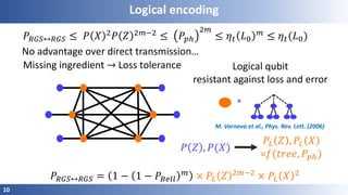 10
Logical encoding
Missing ingredient → Loss tolerance
𝑃𝑅𝐺𝑆↔𝑅𝐺𝑆 ≤ 𝑃 𝑋 2
𝑃 𝑍 2𝑚−2
≤ 𝑃𝑝ℎ
2𝑚
≤ 𝜂 𝑡 𝐿0
𝑚
≤ 𝜂 𝑡(𝐿0)
No advantage over direct transmission…
=
M. Varnava et al., Phys. Rev. Lett. (2006)
Logical qubit
resistant against loss and error
𝑃𝑅𝐺𝑆↔𝑅𝐺𝑆 = 1 − 1 − 𝑃𝐵𝑒𝑙𝑙
𝑚
× 𝑃𝐿 𝑍 2𝑚−2
× 𝑃𝐿 𝑋 2
𝑃𝐿 𝑍 , 𝑃𝐿 𝑋
=𝑓(𝑡𝑟𝑒𝑒, 𝑃𝑝ℎ)
𝑃 𝑍 , 𝑃(𝑋)
 