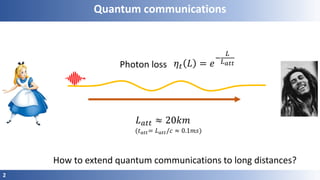 2
Quantum communications
Photon loss 𝜂 𝑡 𝐿 = 𝑒
−
𝐿
𝐿 𝑎𝑡𝑡
(𝑡 𝑎𝑡𝑡= 𝐿 𝑎𝑡𝑡/𝑐 ≈ 0.1𝑚𝑠)
How to extend quantum communications to long distances?
𝐿 𝑎𝑡𝑡 ≈ 20𝑘𝑚
 