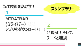 Treyr e s e a r c h
IoTg
MIRAIBAR
(ߥ饤Щ`
ץ`ɣ
ǽӴơ
թ`ɤBЯ
15


ץ`
 