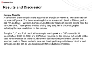 Results and Discussion
Sample Results
A sample set of six e-liquids were acquired for analysis of vitamin E. These results can
be seen in Figure 4. The three wavelength traces are overlaid (black – 290 nm, pink –
260 nm, and blue – 228 nm). Samples A and B show results of nicotine eluting near the
sample matrix. These peaks are also eluting very early in the chromatography,
indicating they are unretained on the column.
Samples C, D and E all result with a sample matrix peak and CBD cannabinoid
identification. CBD, d9-THC, and CBN show retention on the column, but should not be
used for quantitation as there could be other cannabinoids present not used in this
standard mixture. These methods were not developed for quantitation of nicotine and
cannabinoids but can be used qualitatively for product determination.
 