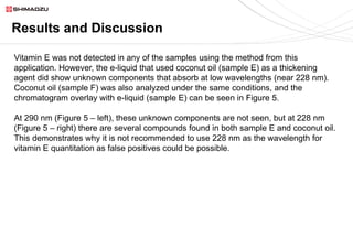 Results and Discussion
Vitamin E was not detected in any of the samples using the method from this
application. However, the e-liquid that used coconut oil (sample E) as a thickening
agent did show unknown components that absorb at low wavelengths (near 228 nm).
Coconut oil (sample F) was also analyzed under the same conditions, and the
chromatogram overlay with e-liquid (sample E) can be seen in Figure 5.
At 290 nm (Figure 5 – left), these unknown components are not seen, but at 228 nm
(Figure 5 – right) there are several compounds found in both sample E and coconut oil.
This demonstrates why it is not recommended to use 228 nm as the wavelength for
vitamin E quantitation as false positives could be possible.
 