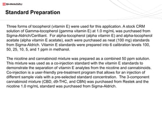 Standard Preparation
Three forms of tocopherol (vitamin E) were used for this application. A stock CRM
solution of Gamma-tocopherol (gamma vitamin E) at 1.0 mg/mL was purchased from
Sigma-Aldrich/Cerilliant. For alpha-tocopherol (alpha vitamin E) and alpha-tocopherol
acetate (alpha vitamin E acetate), each were purchased as neat (100 mg) standards
from Sigma-Aldrich. Vitamin E standards were prepared into 6 calibration levels 100,
50, 25, 10, 5, and 1 ppm in methanol.
The nicotine and cannabinoid mixture was prepared as a combined 50 ppm solution.
This mixture was used as a co-injection standard with the vitamin E standards to
demonstrate the separation of vitamin E analytes from the nicotine and cannabinoids.
Co-injection is a user-friendly pre-treatment program that allows for an injection of
different sample vials with a pre-selected standard concentration. The 3-component
cannabinoid mixture (CBD, d9-THC, and CBN) was purchased from Restek and the
nicotine 1.0 mg/mL standard was purchased from Sigma-Aldrich.
 