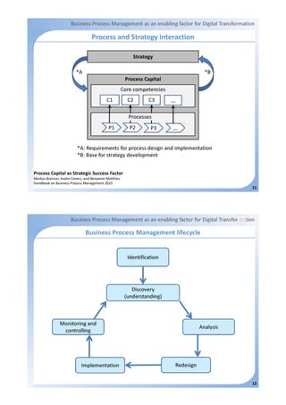 Business Process Management as an enabling factor for Digital ...