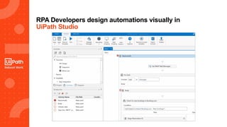 Be ready for hyperautomation with the UiPath RPA Platform | PDF