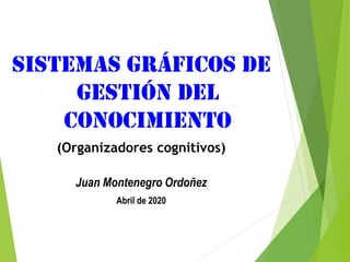 SISTEMAS GRÁFICOS DE
GESTIÓN DEL
CONOCIMIENTO
(Organizadores cognitivos)
Juan Montenegro Ordoñez
Abril de 2020
 
