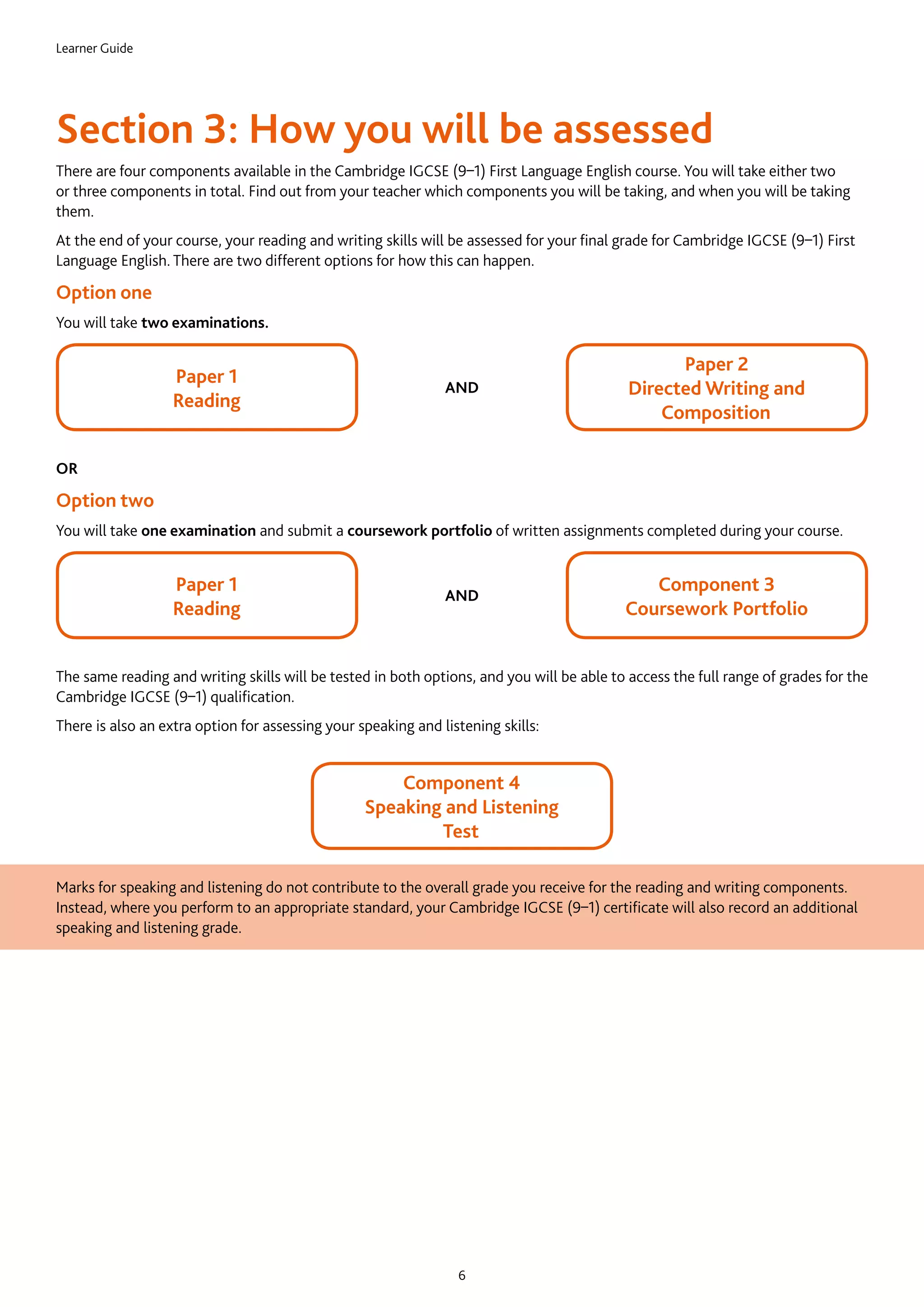 Learner Guide
6
Section 3: How you will be assessed
There are four components available in the Cambridge IGCSE (9–1) First Language English course. You will take either two
or three components in total. Find out from your teacher which components you will be taking, and when you will be taking
them.
At the end of your course, your reading and writing skills will be assessed for your final grade for Cambridge IGCSE (9–1) First
Language English. There are two different options for how this can happen.
Option one
You will take two examinations.
Paper 1
Reading
Paper 2
Directed Writing and
Composition
AND
OR
Option two
You will take one examination and submit a coursework portfolio of written assignments completed during your course.
Paper 1
Reading
Component 3
Coursework Portfolio
AND
The same reading and writing skills will be tested in both options, and you will be able to access the full range of grades for the
Cambridge IGCSE (9–1) qualification.
There is also an extra option for assessing your speaking and listening skills:
Component 4
Speaking and Listening
Test
Marks for speaking and listening do not contribute to the overall grade you receive for the reading and writing components.
Instead, where you perform to an appropriate standard, your Cambridge IGCSE (9–1) certificate will also record an additional
speaking and listening grade.
 