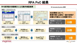 RPA PoC Y?
^ ?
10?
30?
5?
Ҫrg: sXXX?
40 ֡4 / 1 ?
Ҫrg: sXX?
60 ֡2 / 1 ?
Ҫrg: XX?
15 ֡3 / 1 ?
Aƥ?
+ǩ`ȡ?
Excel?
ǩ`N+ӹ?
Bƥ?
+ǩ`h?
^μӋ ?
^öμӋ ?
?
?
?
Cƥ?
+ǩ`?
˷Excel?
ǩ`N+ӹ?
ӋAccess?
+ǩ`N?
kЌgCSV?
ǩ`ԩ`?
ӋExcel?
N+?
Googleɥ饤?
դd?
RPAԇðԇYˤ^Y?  AutomationAnywhere ʹ ?
hˤơ?
I˱ҪһB΄I?
ԄӻܤʤȤ_JǤ?
 