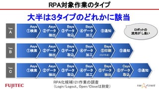 RPAa121I{?
Login/LogoutOpen/Closeϸۣ?
RPAIΥ?
?
֪ͨ?
?
Bsys?
ܥǩ`?
ӹ?
Bsys?
ۥǩ`?
ȡz?
Asys?
ڥǩ`?
?
Asys?
ٗ?
?
Type?
A?
Type?
B?
Type?
C?
ϣפΤɤ줫ԓ?
֪ͨ?
Bsys?
ӡˢ?
?
Bsys?
ܥǩ`?
ӹ?
Bsys?
ۥǩ`?
ȡz?
Asys?
ڥǩ`?
?
Asys?
ٗ?
?
֪ͨ?
Csys?
ޥǩ`?
ȡz?
Bsys?
ݥǩ`?
?
Bsys?
ܥǩ`?
ӹ?
Bsys?
ۥǩ`?
ȡz?
Asys?
ڥǩ`?
?
Asys?
ٗ?
?
PDFɣ?
ܥåȤ?
ä פ?
 