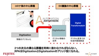 Digitization
Digitalization
Digital
Transformatoin
DXhՓn}ʵn}
2ĤδԪήʤn}ͬr˒QʤФʤʤ
RPADigitizationDigitalizationΥ֥åۤˤʤ롣
Υǥ뻯 ǥ

ǥǤ
ā
 
