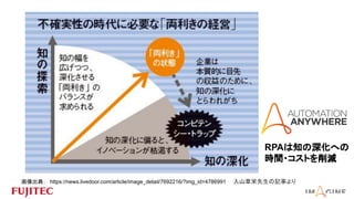䣺https://news.livedoor.com/article/image_detail/7692216/?img_id=4786991ɽӛ¤
RPA֪ؤ
rg?Ȥp
 