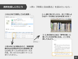 資料を探しに行こう <例>『時間と自由意志』を読みたいなら…
①KULINEで検索してみた結果…
②京大内には3冊あるけど、附属図書
館のものは貸出中だから吉田南に探
しに行こう！(注)研究室の本＝先生
所蔵。問い合わせが必要ですぐには
借りられません。
③-1.棚に見に行ったら、近くで同じよ
うなテーマの気になる本を見つけた！
11
さらに…
③-2.本の後ろにある「参考文献」に
載っていた本が気になる。こっちも
探してみよう。
 