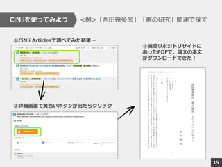 CiNiiを使ってみよう <例>「西田幾多郎」「善の研究」関連で探す
過去の講習会からよい画像をはりつけ
①CiNii Articlesで調べてみた結果…
②詳細画面で黄色いボタンが出たらクリック
③機関リポジトリサイトに
あったPDFで、論文の本文
がダウンロードできた！
15
 