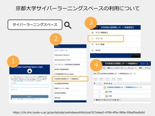 https://cls.iimc.kyoto-u.ac.jp/portal/pda/yoshidasouthlib/tool/527ebaa3-4796-4f5e-989a-59baf5ea9a5d
サイバーラーニングスペース
１
２
３
４
京都大学サイバーラーニングスペースの利用について
 