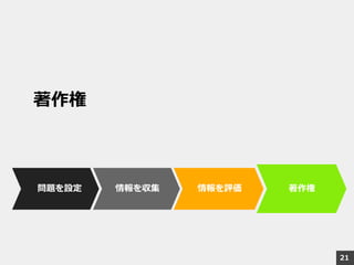 問題を設定 情報を収集 著作権情報を評価
著作権
21
 
