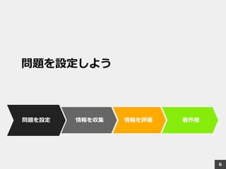 問題を設定しよう
問題を設定 情報を収集 著作権情報を評価
6
 