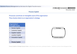 Business Process Management as the basis for Digital Transformation | PDF