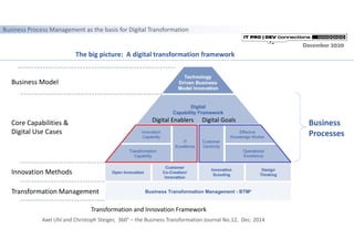 Business Process Management as the basis for Digital Transformation | PDF