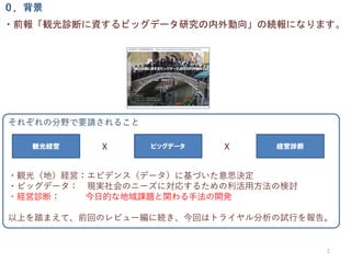 줾ηҰҪՈ뤳
?Q⣨أUӣӥǥ󥹣ǩ`˻Ť˼Q
?ӥåǩ` FgΥ˩`ˌꤹ뤿÷Ηӑ
?U\ϣ յĤʵn}vַ_k
Ϥ̤ޤơǰؤΥӥ`˾Aؤϥȥ饤ԇФ档
2

?ǰQ\ϤYӥåǩ`о򡹤ξAˤʤޤ
QU U\ϥӥåǩ`X X
 