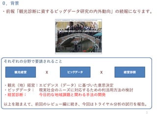 줾ηҰҪՈ뤳
?Q⣨أUӣӥǥ󥹣ǩ`˻Ť˼Q
?ӥåǩ` FgΥ˩`ˌꤹ뤿÷Ηӑ
?U\ϣ յĤʵn}vַ_k
Ϥ̤ޤơǰؤΥӥ`˾Aؤϥȥ饤ԇФ档
2

?ǰQ\ϤYӥåǩ`о򡹤ξAˤʤޤ
QU U\ϥӥåǩ`X X
 