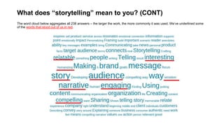 What does “storytelling” mean to you? (CONT)
The word cloud below aggregates all 238 answers – the larger the work, the mo...